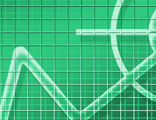 Market Commentary - 2022